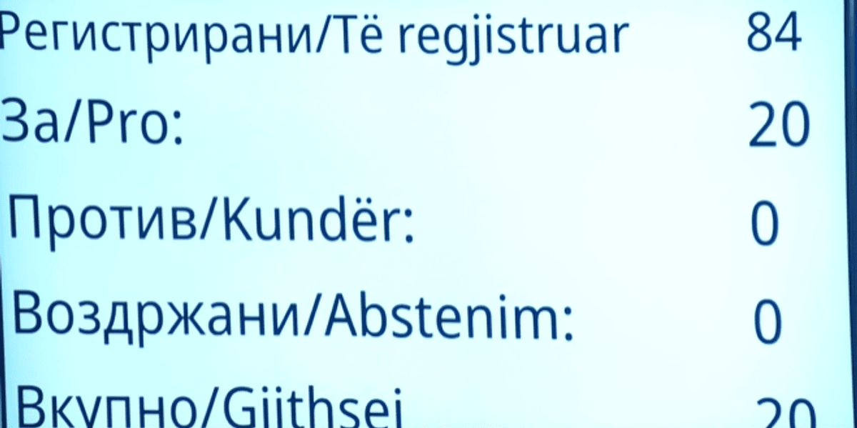 Pse dështoi propozimi i LSDM-së për shtetësinë e ministrave në RMV?